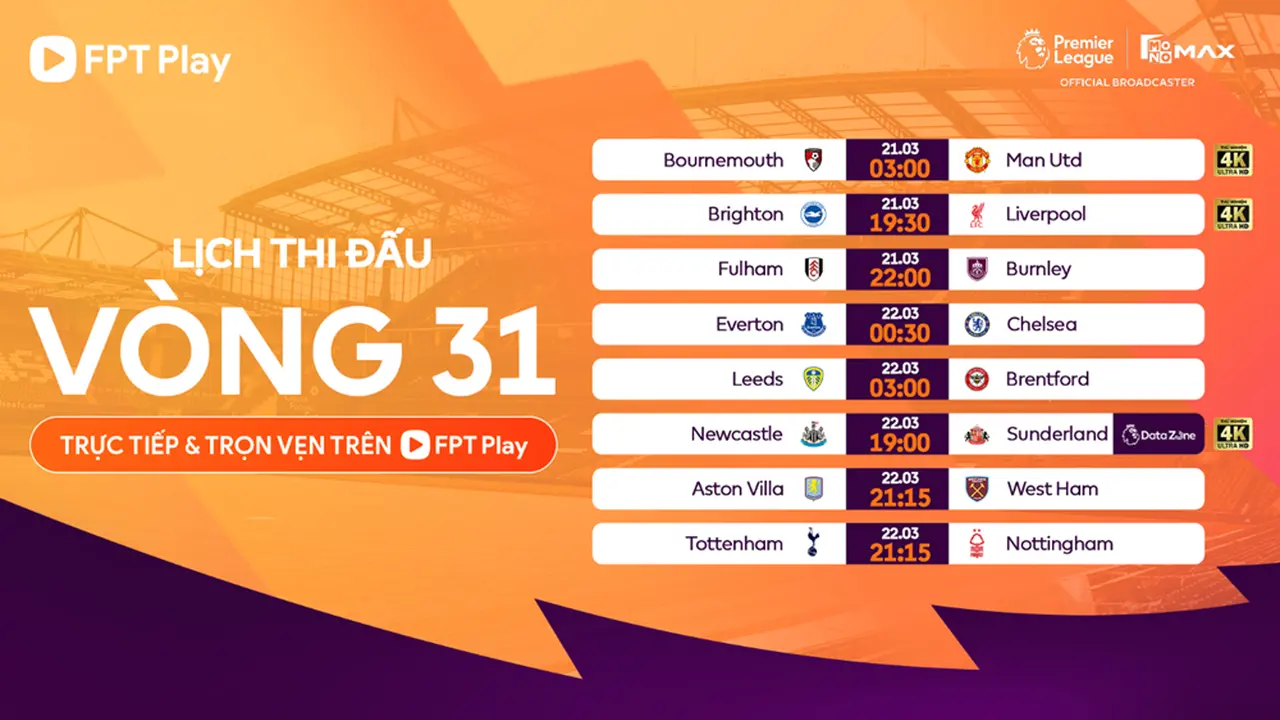 موعد ومتابعة مباراة إيفرتون وتشيلسي في الجولة 31 من الدوري الإنجليزي الممتاز